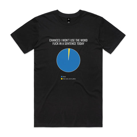 Chances - AS Colour Staple Tee