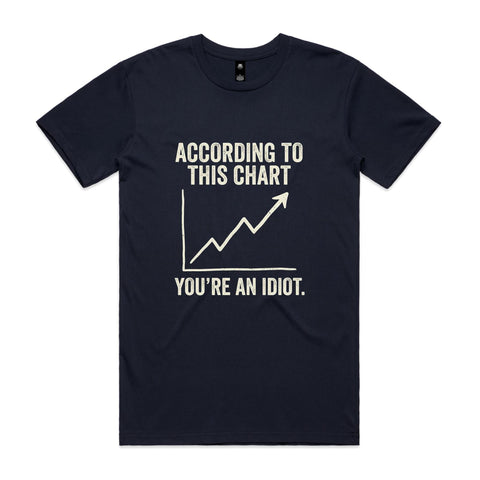 According to this chart - AS Colour Staple Tee