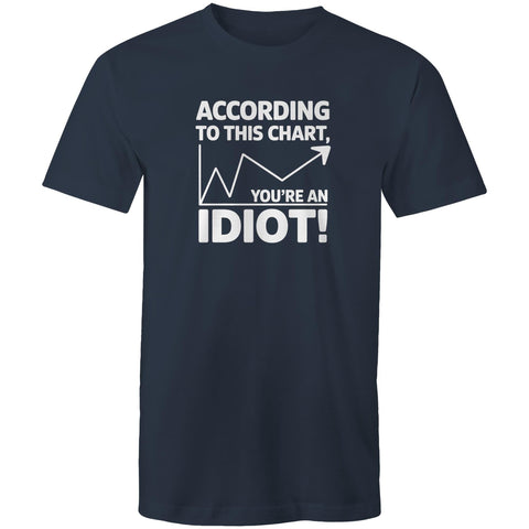According to this chart - Mens T-Shirt